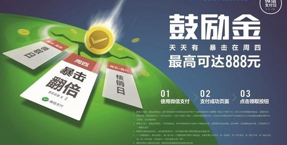 ΢�Ź�������ô���� �������췽��-�����̡̳� title=