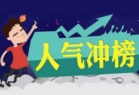 ΢���˼���ô��΢��� ΢���˼���΢��񷽷�-�����̡̳� title=