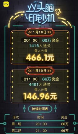 yyͷ��ӡ������ʲô��yyͷ��ӡ�����������-�����̡̳� title=