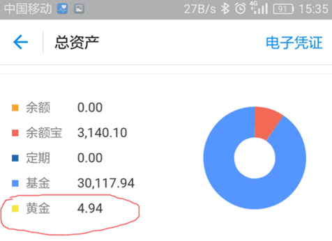 ֧����2018�ƽ�����ô�����ã�2018֧����-�����̡̳� title=