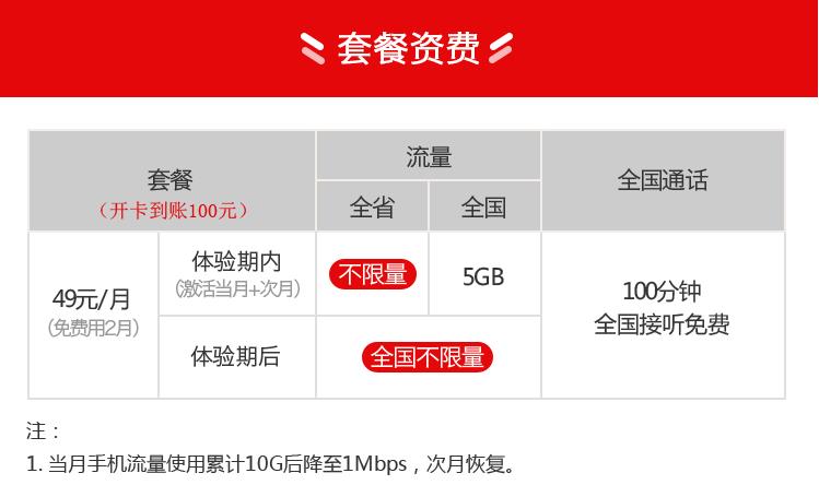 ��ţ����ô�շѣ���ţ���ײ��ʷѽ���[��ͼ]-�����̡̳� title=