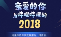 ��������2018��ȱ���鿴�����̳�