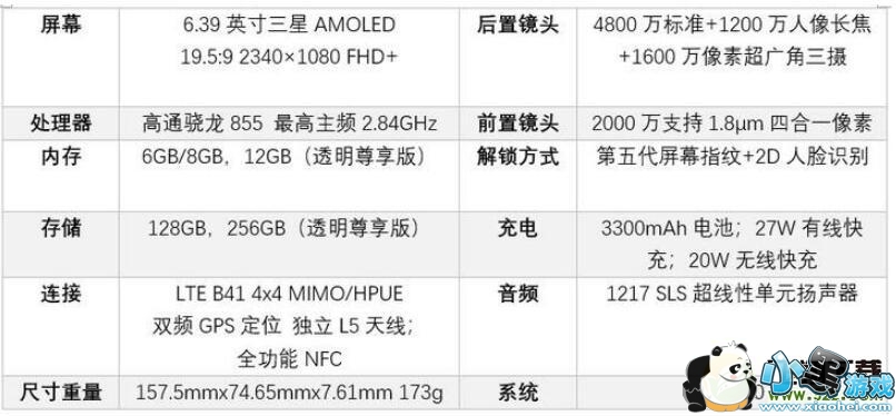 С��9�ֻ�ʹ����ȶԱ�ʵ������С����Ϸ