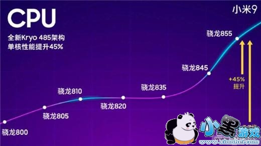 С��9��mix3����Ա�ʵ������С����Ϸ