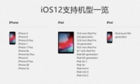 iOS12.2 beta 4�����̳�