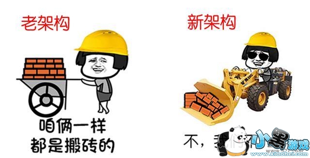 骁龙675和骁龙712处理器区别对比实用评测小黑游戏 骁龙675和骁龙712处理器区别对比实用评测小黑游戏