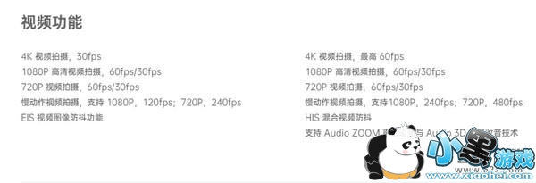 oppo reno10倍变焦版和普通版区别对比实用评测小黑游戏 oppo reno10倍变焦版和普通版区别对比实用评测小黑游戏