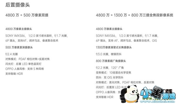 oppo reno10倍变焦版和普通版区别对比实用评测小黑游戏 oppo reno10倍变焦版和普通版区别对比实用评测小黑游戏