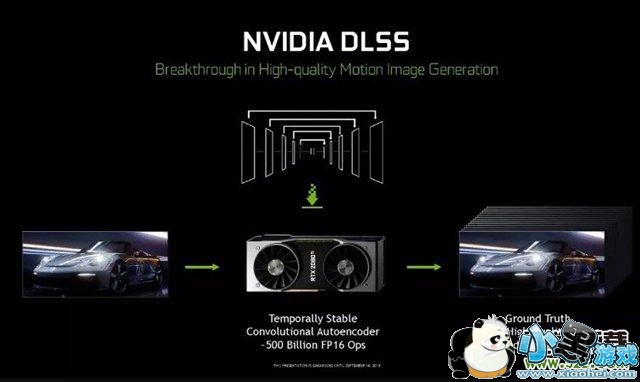 RTX2080��RTX2080Ti�Ա�GTX1080Ti�Կ���������