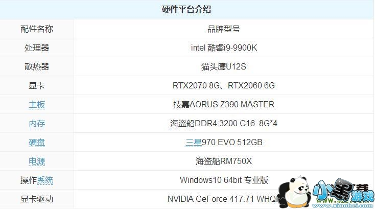 RTX2070和RTX2060显卡评测对比小黑游戏 RTX2070和RTX2060显卡评测对比小黑游戏