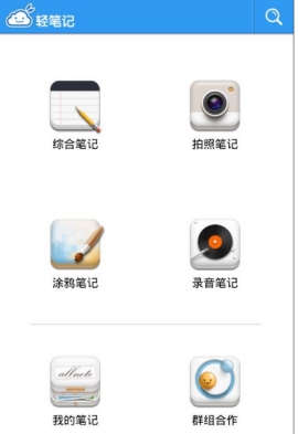 ��ʼ���ô����Ⱥ�� ��ʼǴ���Ⱥ��̳�