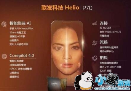 ������P70������710����Ա�ʵ������С����Ϸ