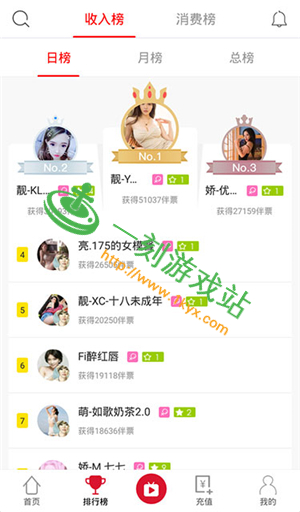 С��ݮֱ��������ֱ����-С��ݮֱ������ֱ��