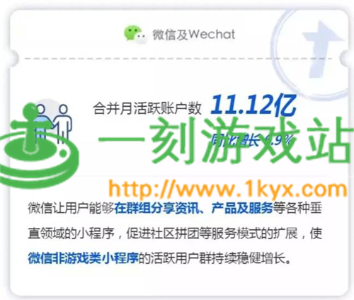 ΢���»���11�ڣ������û���ʾ΢����������