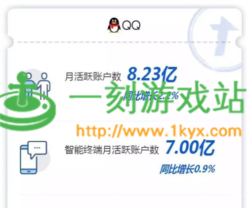 ΢���»���11�ڴ�����ʲô�к����壿��Ϸҵ