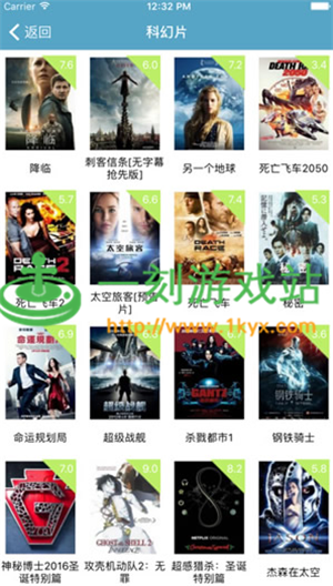 7879tv��ʲô������7879tvɨ�����أ�