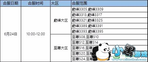 С����Ϸվ����www.1kyx.com