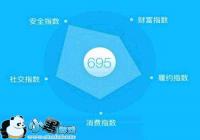 ��Ѷ���÷����߽���  �����ܶ��ָ���-������Ѷ�� title=