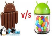 ���Խ����ʾAndroid 4.4��Ƶ�����������4-������Ѷ�� title=