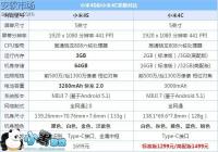 С��4C��С��4S���ѡ�� С��4C��С��4S��ϸ�����Ա�