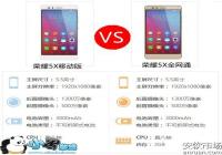 ��Ϊ��ҫ����5X�ƶ����ȫ��ͨ�汾����Ա�