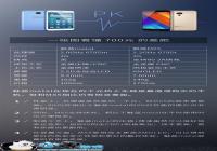 MX5������Metal��ʲô��ͬ MX5������Metal�Ա�