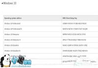 Win10�����汾��Ѽ�����Կ