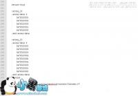 ����Galaxy S6ȥ��SIM��״̬ͼ��̳�