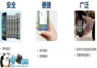 Samsung Pay�ȫˢ������ʹ�÷���