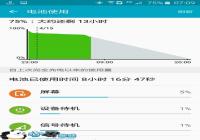 ����S6��ôʡ�磿����S6ʡ�������ӳ�һ������ʱ��