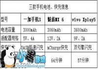 ������������ ���������������