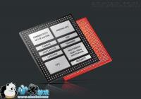 ��ͨ615��616�ĸ��� ��ͨ615��616����Ա�