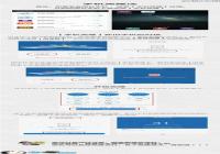 ��ô�Ѿ��ֻ�����ת�Ƶ�Mate8 ��ΪMate8���ݿ�¡�̳�