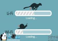 Li-Fi��ʲô Li-Fi���ٶȻ��Wi-Fi����