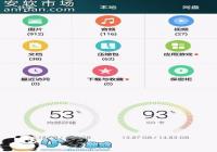 ��Ϊ�ֻ��ڴ治����ô�� ��ΪEMUIϵͳ�ڴ治�����취