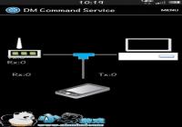 Verizon��HTC One M8ʹ��FDD 4G����̳�