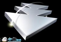 �ֻ�������������ô�� ��׿�ֻ���Լ����ʹ�ü���