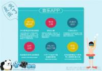 ���Բ�ƽ�� ��ҫ7����EMUI 3.1����ϵͳȫ�����