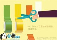 �ֻ���������ô�� ��ο��������ֻ��ҳ�