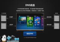 �ֻ�DNS��ô���ã� �ֻ�����DNS�̳�