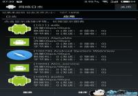 ��ôͨ��΢��֪������ȥ����-΢����ô��λ������λ��