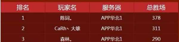 20160102120329 20160102120329