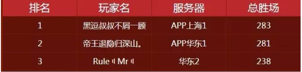 20160102120517 20160102120517