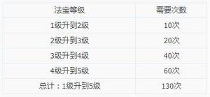 ƽ����Ҵ���ָ�ϴ����