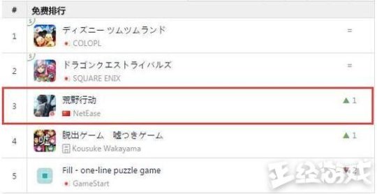 �Լ���Ϸ���Ļ���Ϯ�����׻�Ұ�ж������ձ�iOS�����Ϸ�����