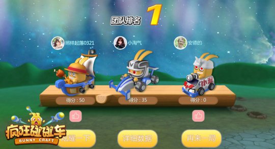 ��ȵĳԼ� ������ת��������������Ѱ�MVP