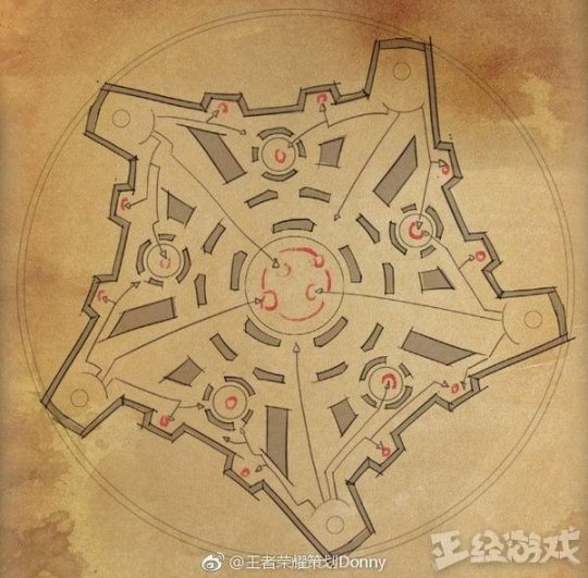 ������ҫ��ģʽ����Ҳ��� ��ң�����ͬʱ���ڲź��棡