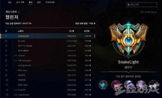 EDG��ʧӢ�����˵Ƕ����������ˣ������Snake���˱��ˣ�