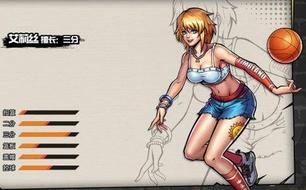 ��ͷ��������SG������ʲô���� SG���������Ƽ�