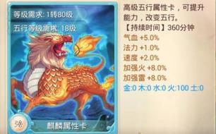 ����������PK������ô���� ˫�������ݲ�������